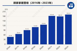 气疯了？皇马绝杀？阿拉维斯主帅气得踹水箱摔外套&咆哮跺脚